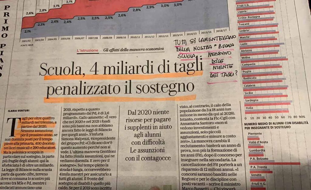 tagli insegnante di sostegno